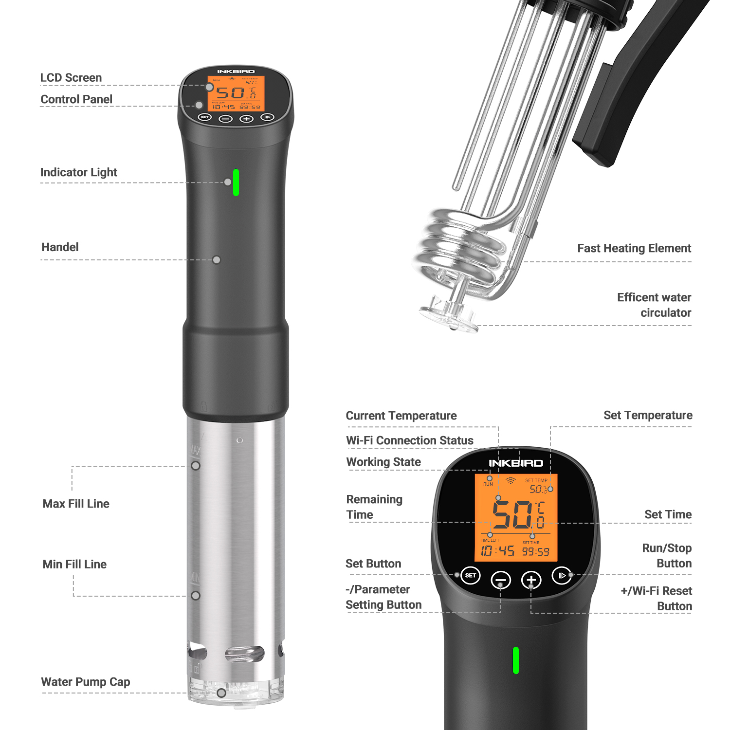 INKBIRD Кулинарная прецизионна – обзор и цена Sous Vide Immersion