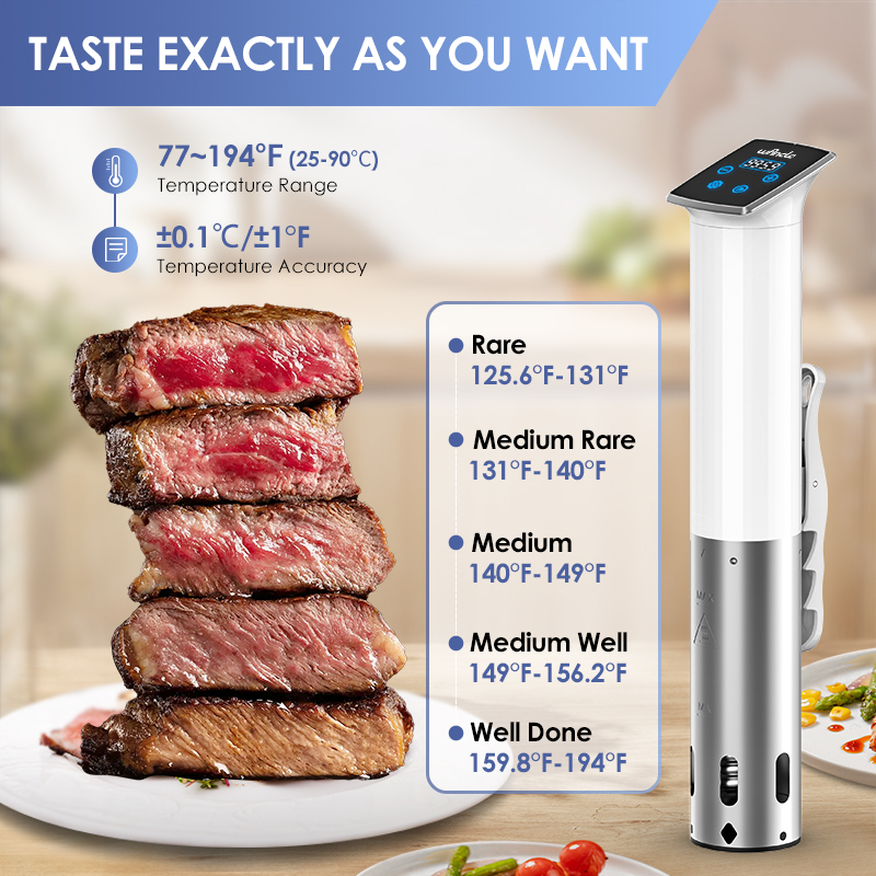 Wancle 1100 Вт водонепроницаем – обзор и цена Sous Vide Immersion